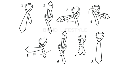 how to tie a windsor tie knot