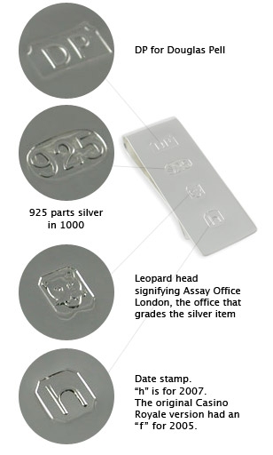 Douglas Pell money clip explanations to the symbols photo © Bond Lifestyle