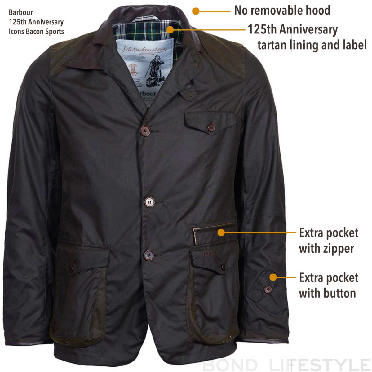 UPDATED 2022: Comparing the Barbour Beacon Heritage X To Ki To