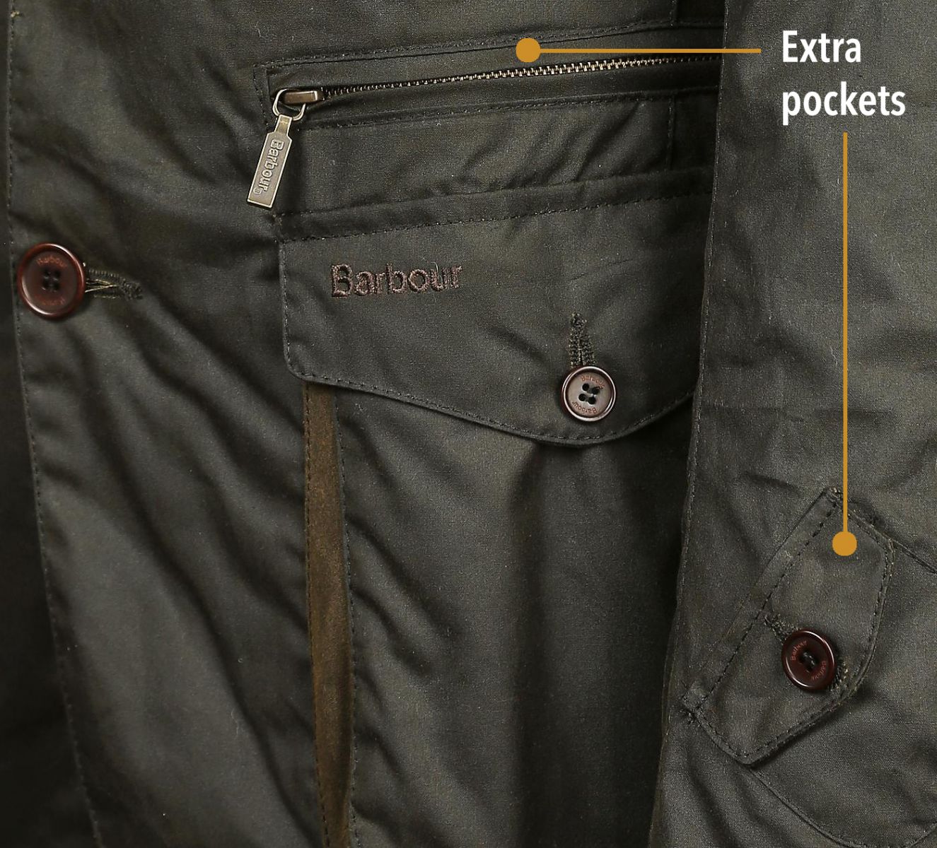 Barbour icons beacon sports wax jacket store