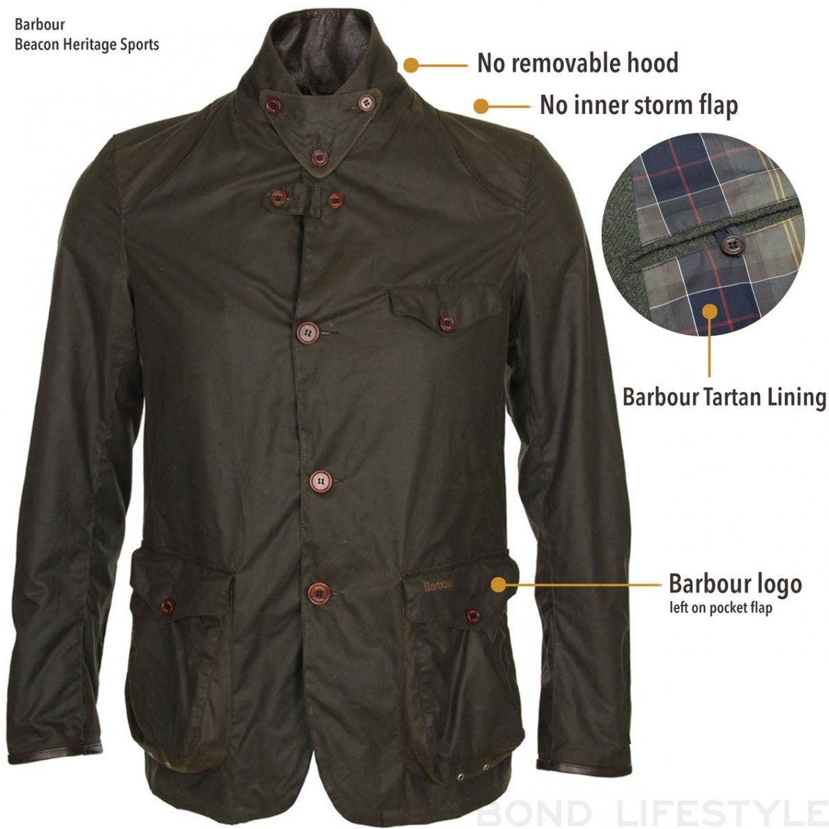 barbour heritage beacon sports jacket