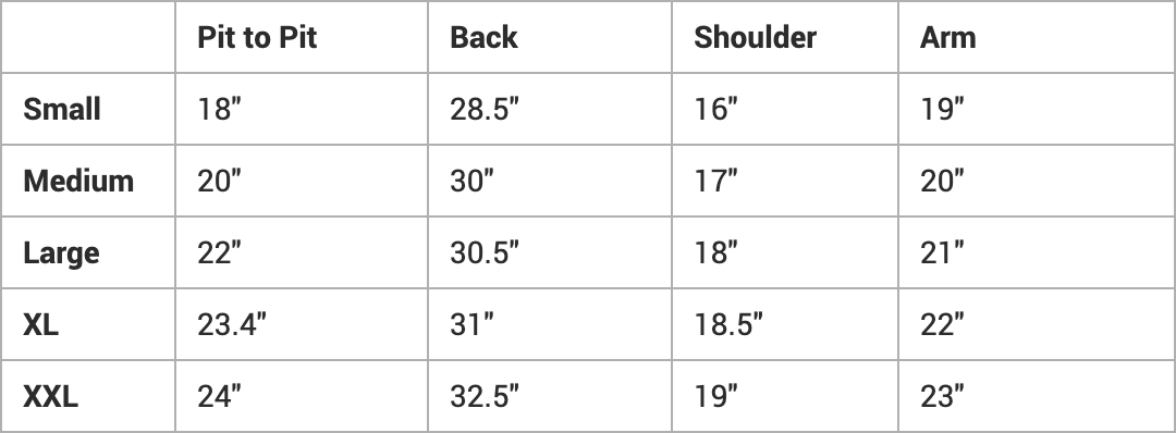 barbour jacket sizes