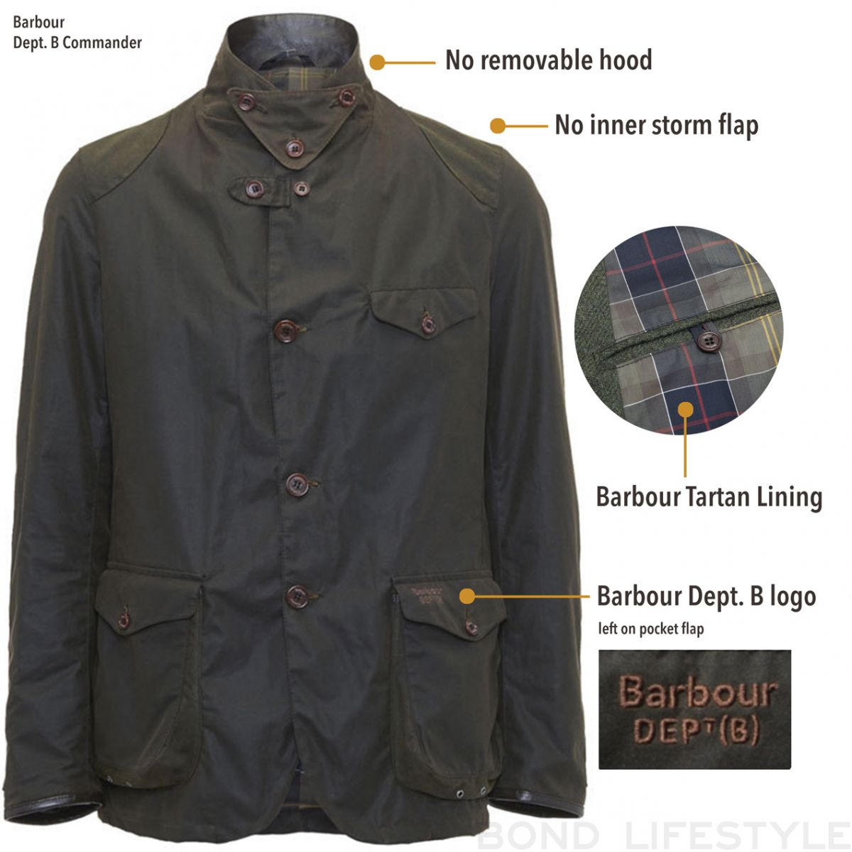 barbour dept b commander