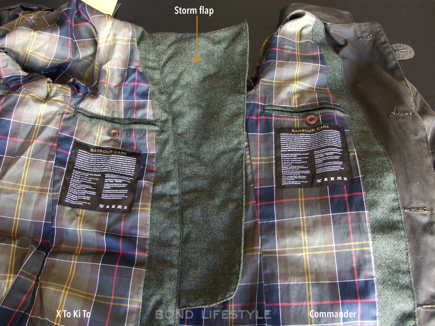 barbour beacon size guide