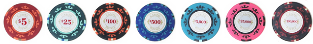 Contest chips Casino Royale