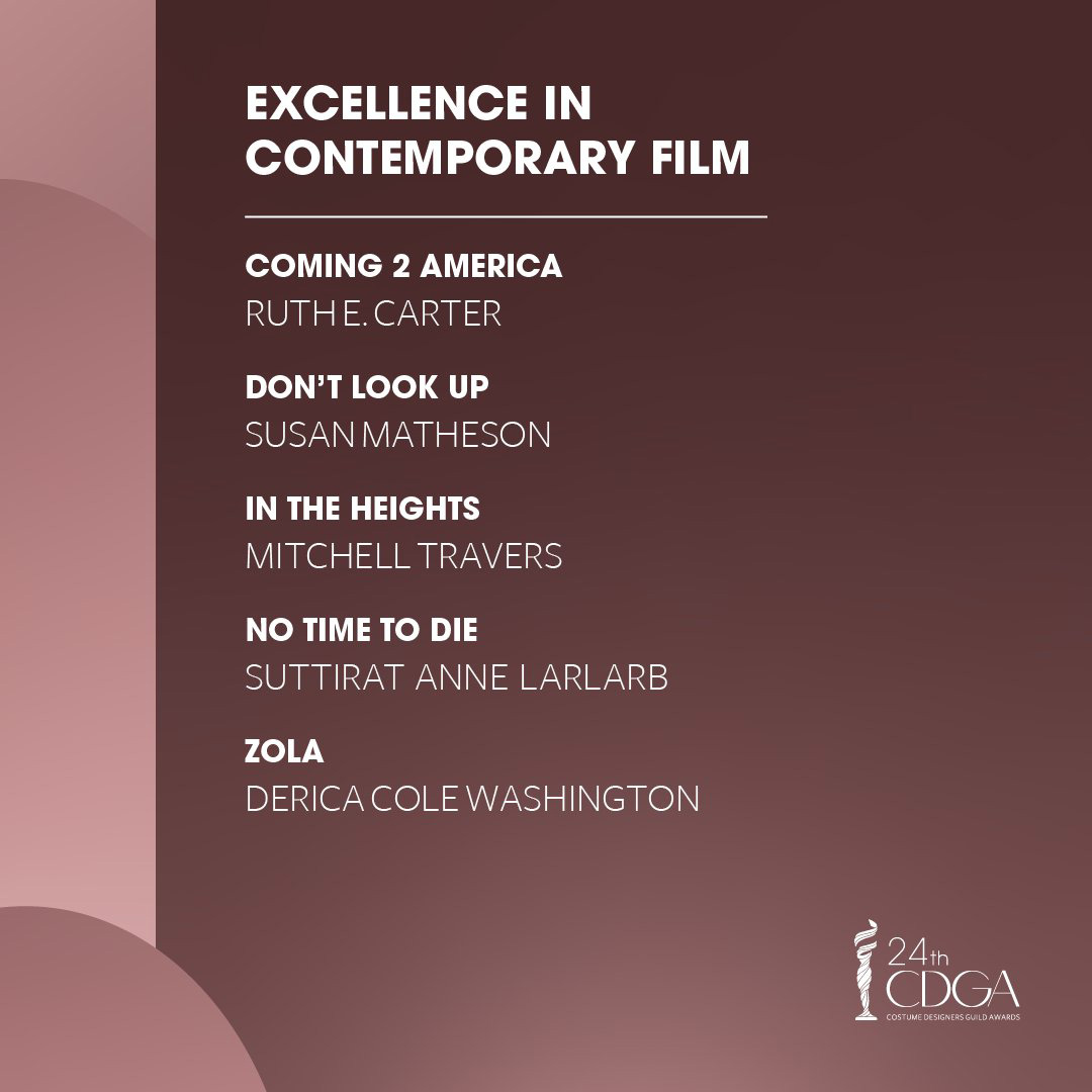 Excellence in Contemporary Film Custome Designers Guild Awards