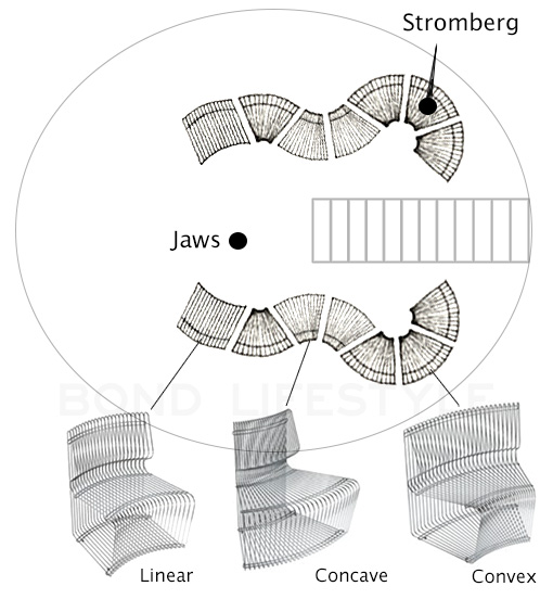 Pantonova chair system The Spy Who Loved Me Atlantis Karl Stromberg James Bond