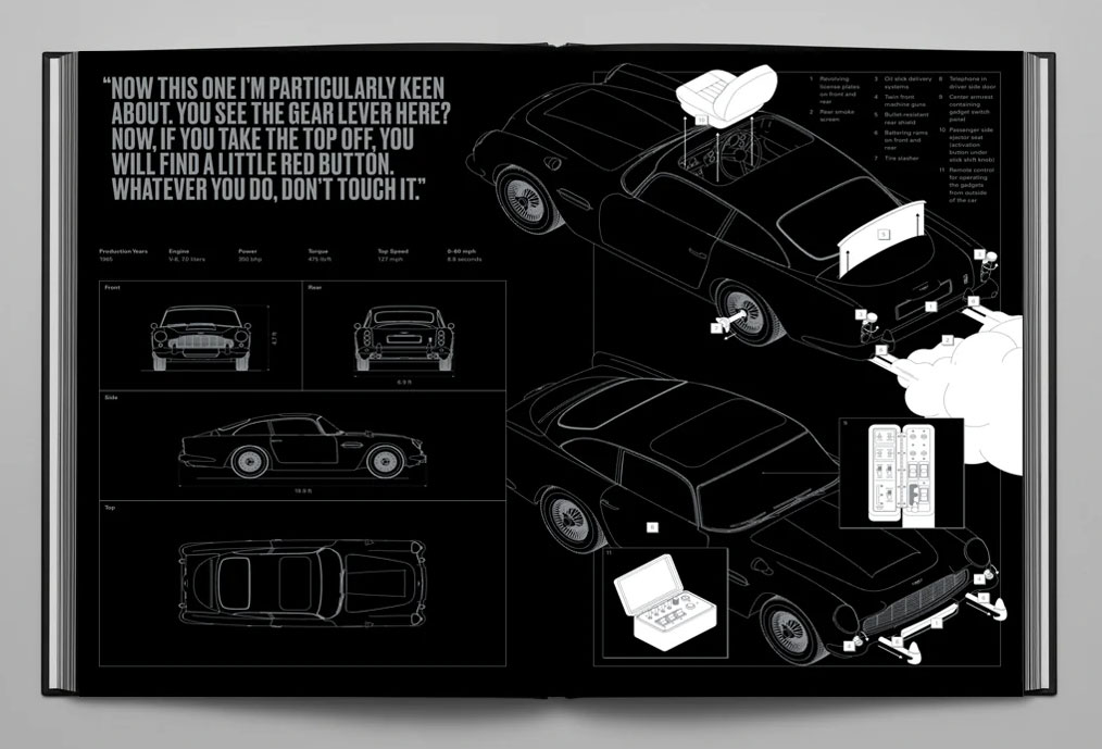 ride aston martin drawings