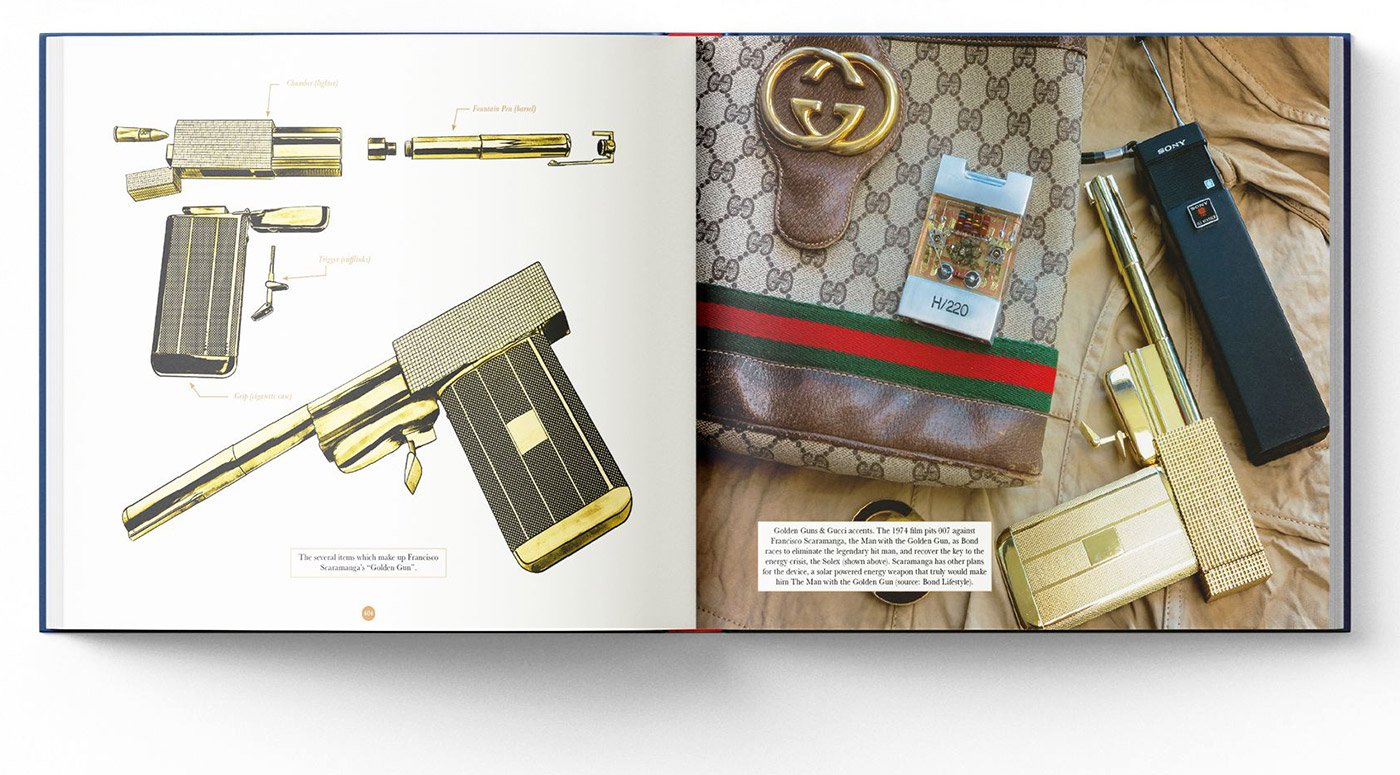 Licensed Troubleshooter The Guns of James Bond Golden Gun page