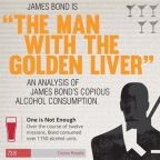James Bond drinks