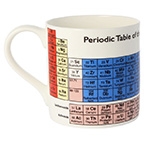 McLaggan Mug Periodic Table